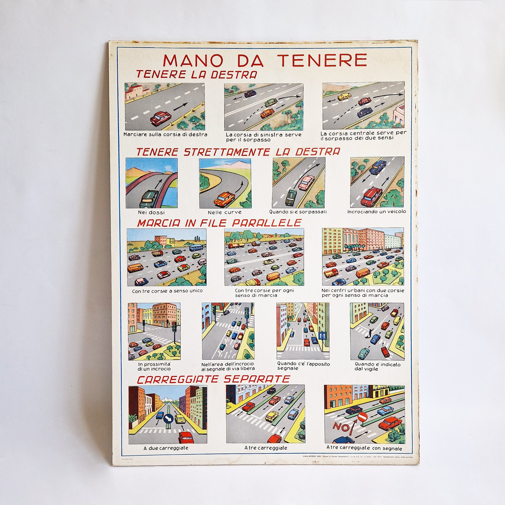 1960s Italian driving instructions board (two-sided)